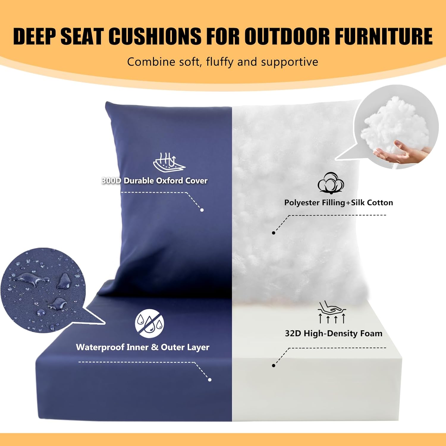 Outdoor Seat Cushion Set 19 x 19 x3 in Water-Resistant & Fade-Resistant Patio Furniture Cushions with Removable Cover Deep Seat & Back Cushion with Handle and Adjustable Straps-Blue