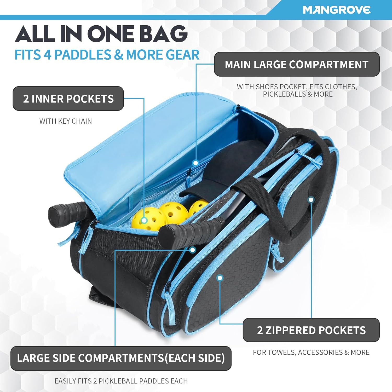 Mangrove Pickleball Backpack, 2025 Pickleball Bag Fits 4+ Paddles & Pickle Ball Accessories, Large Paddle Bag with Fence Hook, Extra Pockets, Ventilated Shoes Storage - Image 2