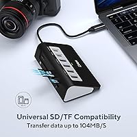 Vista 7 de P9 USB C Hub, INTPW 9-en-1 Adaptador USB Multipuerto con HDMI 4K, PD 100W, USB-C y 2 USB A 3.0 5Gbps, 2 USB A 2.0, Lector de Tarjetas SD/TF, Hub USB