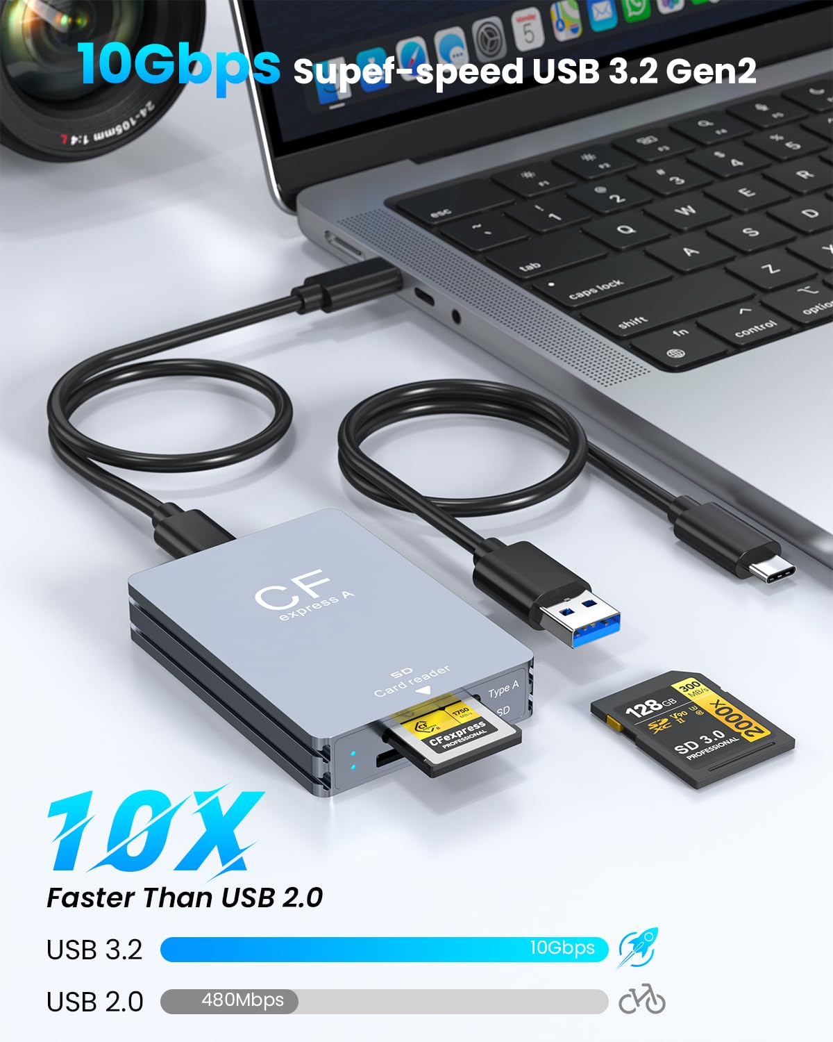 Dual-Slot CFexpress Typ A & SD-Kartenleser, USB 3.2 10 Gbit/s High-Speed ​​Speicherkartenadapter