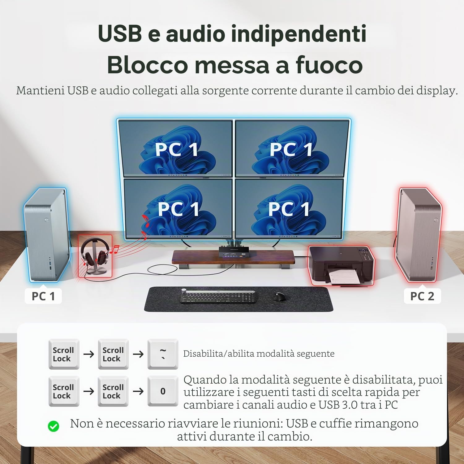TESmart Switch KVM 4K@60Hz per 2 PC e 4 Monitor, Visualizzazione Simultanea di 2 PC, con 2 USB 3.0, HDMI 2.0, DP 1.2, EDID, Tasto di Scelta Rapida per Mouse/Tastiera, LAN, IR, Tutti i Cavi per PC