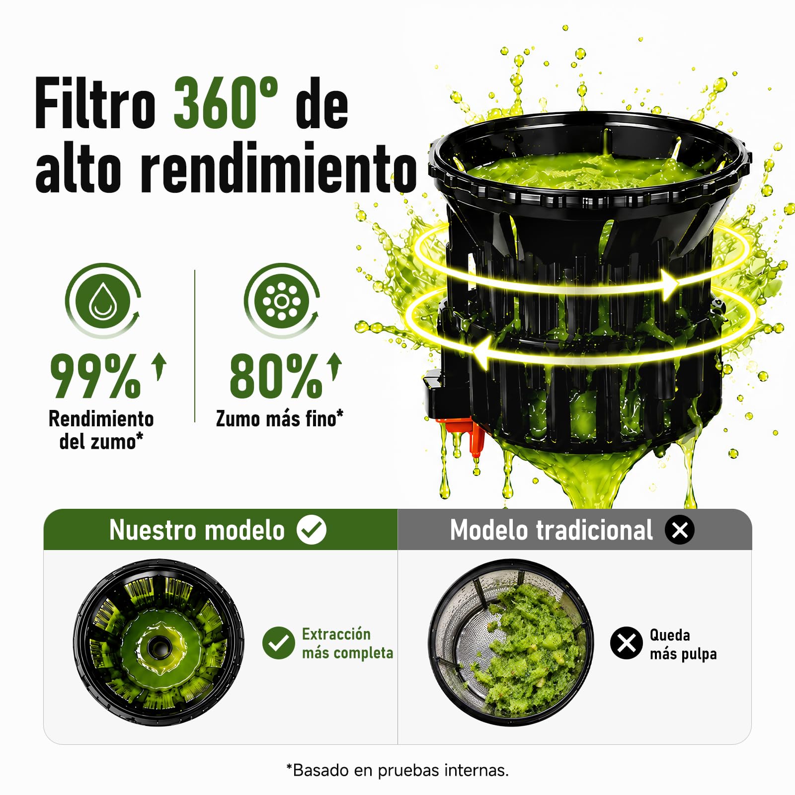 AAOBOSI Extractor de Zumos Prensado en Frío, Slow Juicer con Boca XL 165 mm | para Frutas y Verduras Enteras, Capacidad de 2,5L, 2 Filtros (Zumo, Sorbete y Leche Vegetal), Fácil de Limpiar, Silencioso