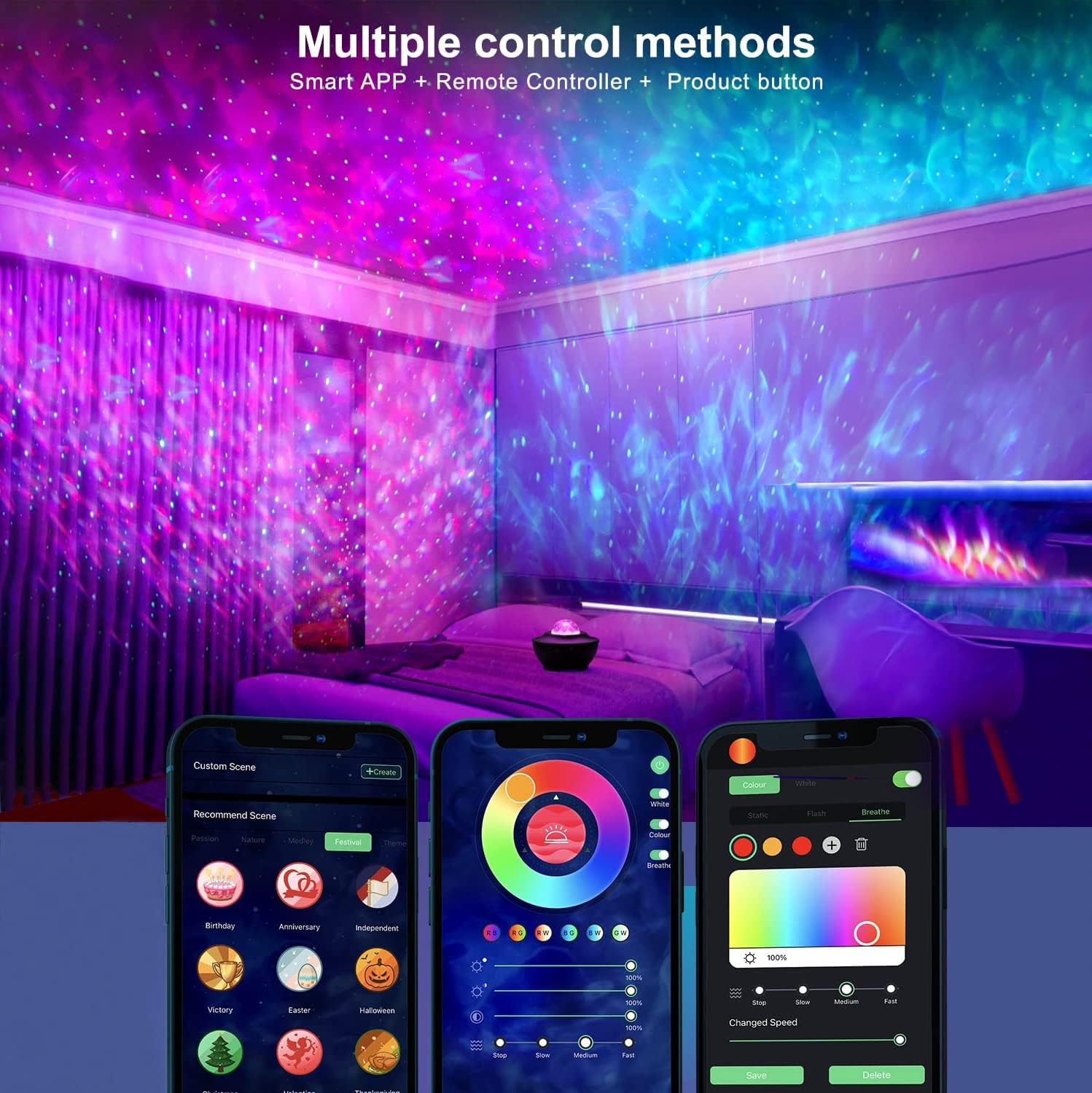 Three smartphones displaying the Smart Life app interface for controlling the YETHKE Star Projector, alongside the projector and its remote.