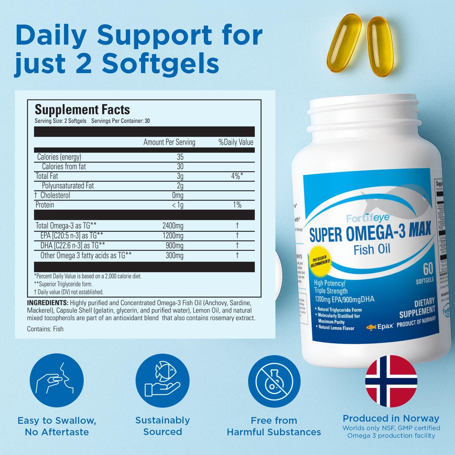 Super Max Omega-3 Fish Oil 2400 mg 30 Days, 60 Capsules - High Potency Fish Oil Omega 3 Supplements for Women & Men, Triglyceride Form with EPA and DHA Supplements No Fishy After Taste Lemon Flavor