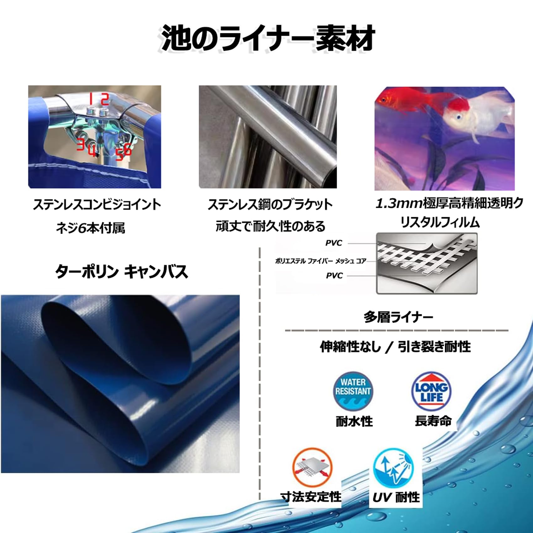 水族館プール池。 透明観賞板?排水弁付き 大型観賞魚水槽水槽 鉄骨