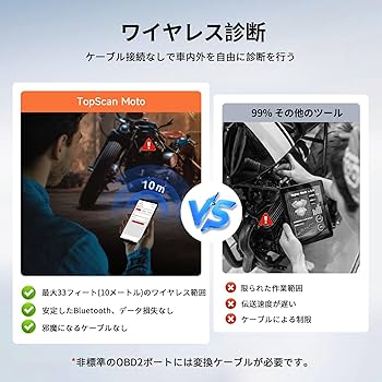 たえさん確認用 ZX-12R 自己診断コード : SECRET BASE RACING