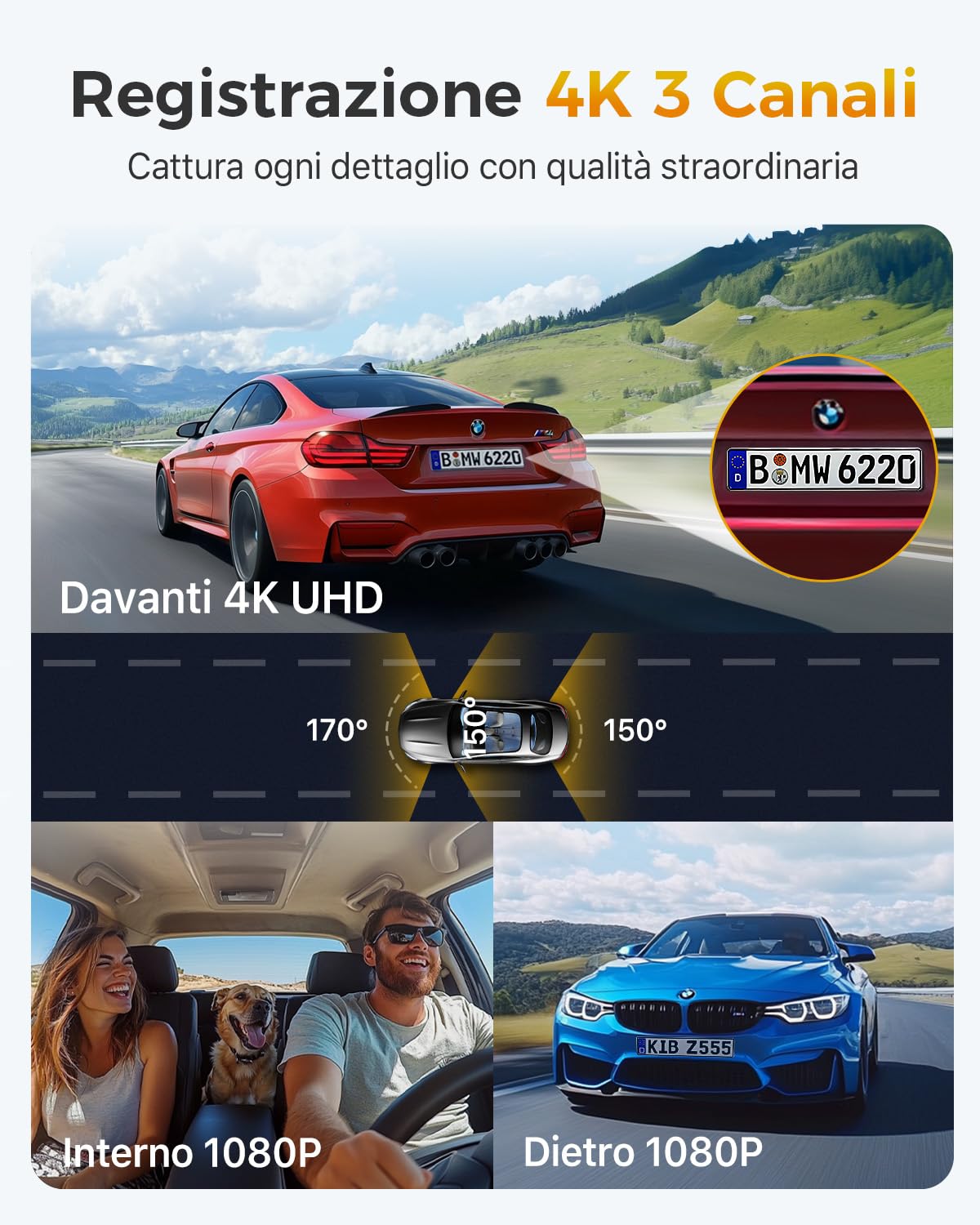 GKU 3 Canali Dash Cam Auto, 4K+1080P+1080P Telecamera per auto, Mini Dashcam IPS 3" con Scheda SD 64G, 5GHz WiFi e GPS, 24H Monitor di Parcheggio,Visione Notturna,WDR,Grandangolo 170°,Sensore G