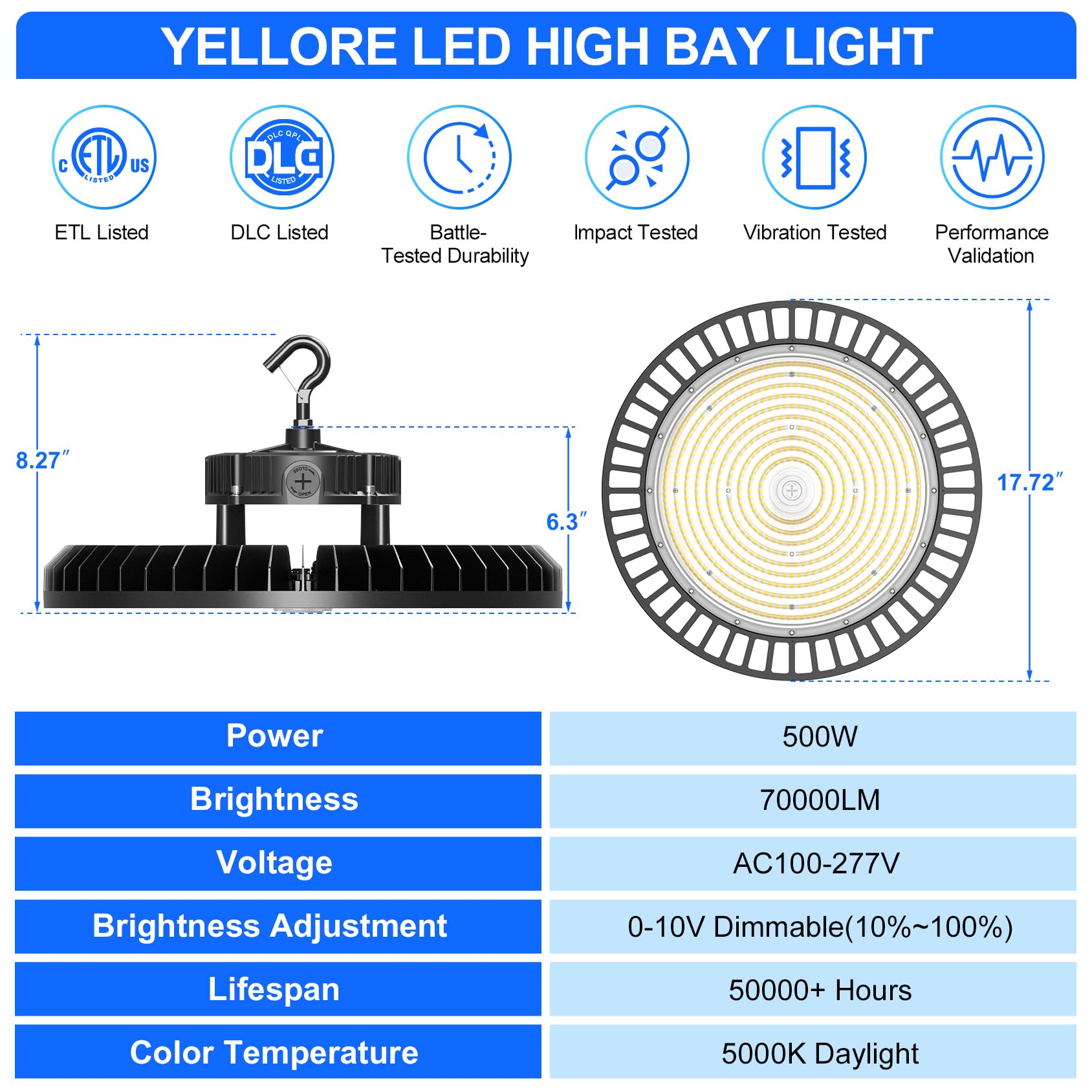 9 Pack 500W LED High Bay Light 70000LM DLC ETL Listed Industrial Grade UFO Light Dimmable IP65 Waterproof — view 4