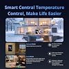SONOFF NSPanel Pro 120 Smart Home Control Panel Integrate Zigbee Gateway with Home Security, 4.7 inch widescreen with Monitoring Energy usage, Viewing Cameras, Thermostat, Web Browsing