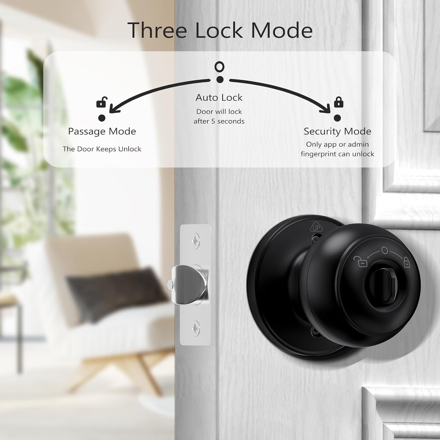 Diagram illustrating the three lock modes of the GeekTale door knob: Passage Mode, Auto Lock, and Security Mode.