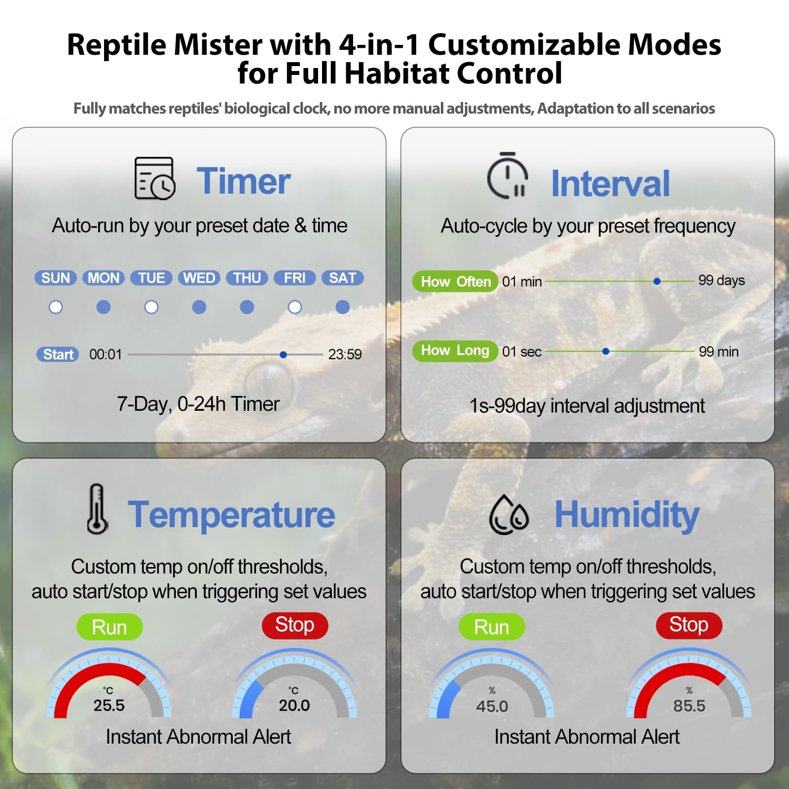 J&A Reptile Mister - Sistema de nebulización automático para tanque de reptiles y terrario, nebulizador automático con boquillas de pulverización ajustables, funcionamiento silencioso para lagartos