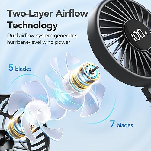 Miniatura 4 de PANERGY Ventilador de mano plegable, ventiladores de mano recargables de 5000 mAh con potente refrigeración, 4 velocidades, pantalla LED, ventilador