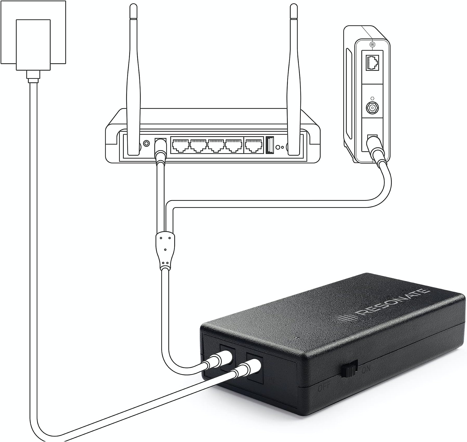 RESONATE Router UPS CRU12V2A & DC Splitter Cable, Power Backup, Mini UPS for 2 Devices - Combo Offer | BRP | Compatible with Routers, FTTH, Modem, Set Top Box, Alexa, Mini Camera