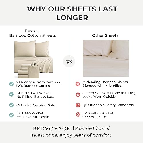 Miniatura 3 de BedVoyage Soft Queen Sheets - Juego de sábanas de lujo para dormitorio, 4 piezas de ropa de cama de enfriamiento más suave, viscosa derivada de