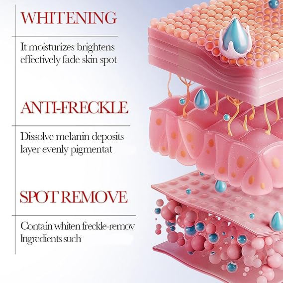 Freckle Removal Cream, Dark Spot Remover for Face, Pigmentation Removal Cream for Face, Improve Skin Dullness, Fade Spots Blemishes (20g, 2)