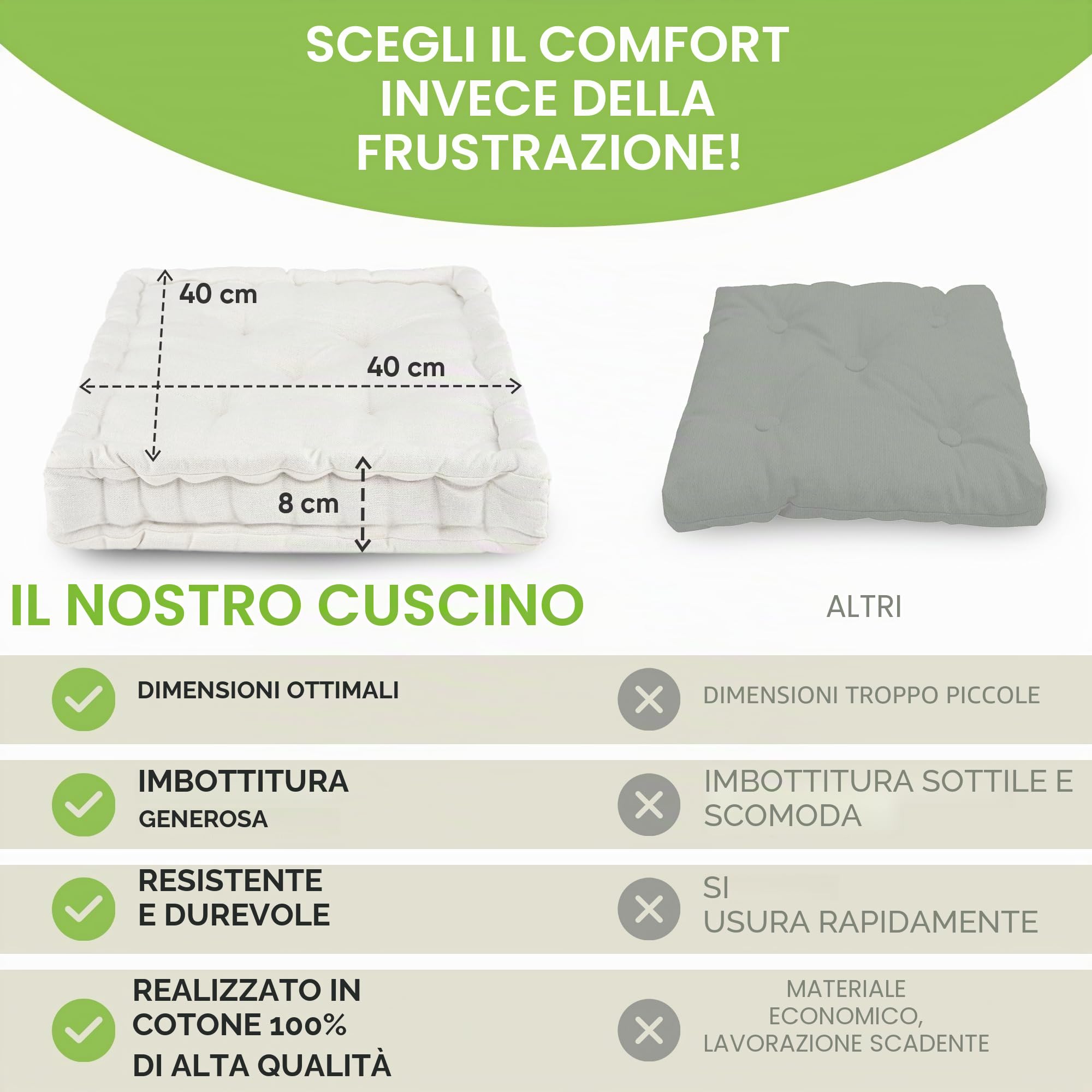 Gräfenstayn® set di 4 cuscini per sedia 40x40x8cm da interni ed esterno in 100% cotone - colori diversi - imbottitura spessa cuscino trapuntato/cuscino da pavimento (Crema)