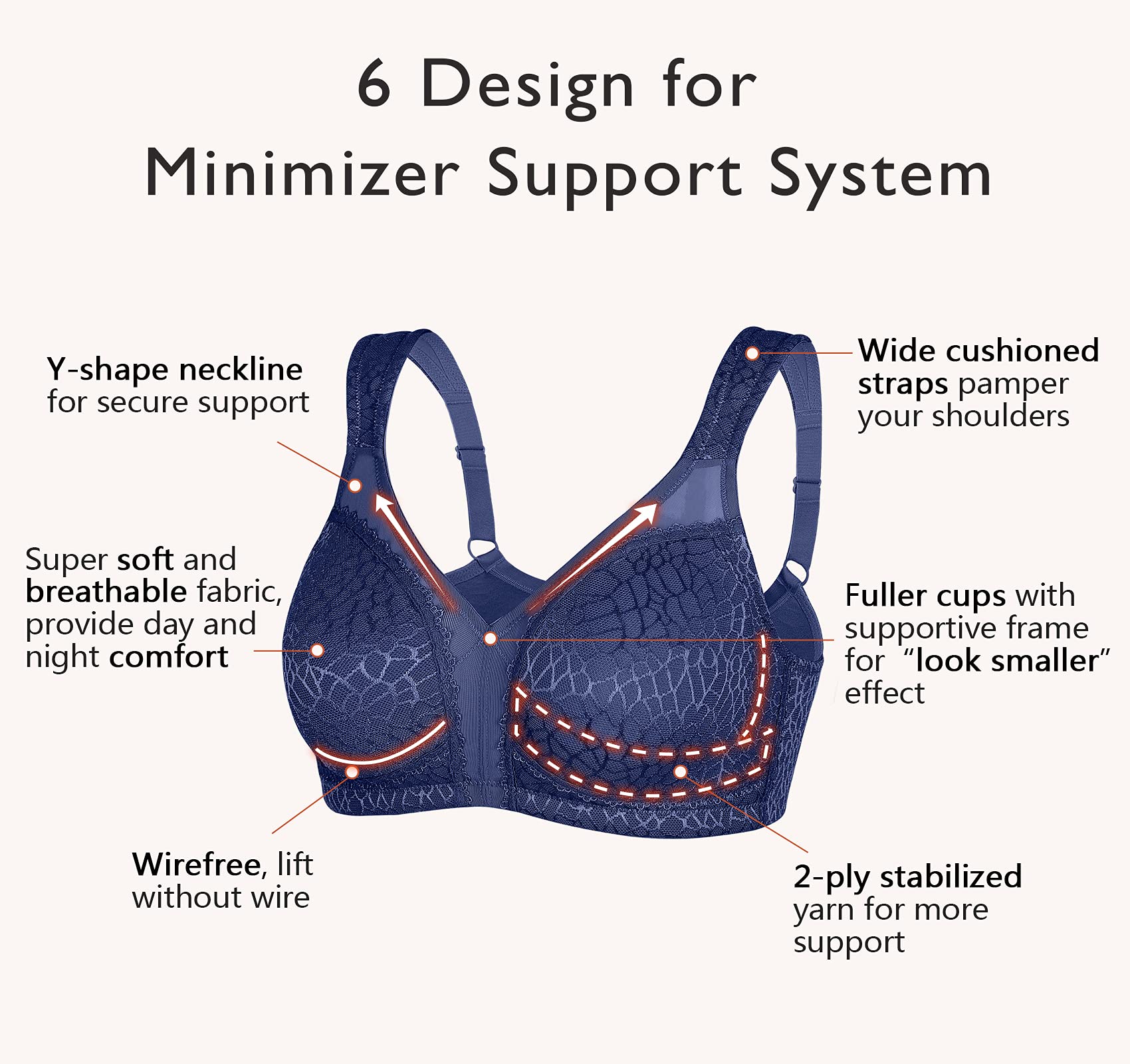 DotVol Reggiseno Base in Pizzo e Taglia Grossa Coppa Completa Non Schiuma Reggiseno Senza Fili