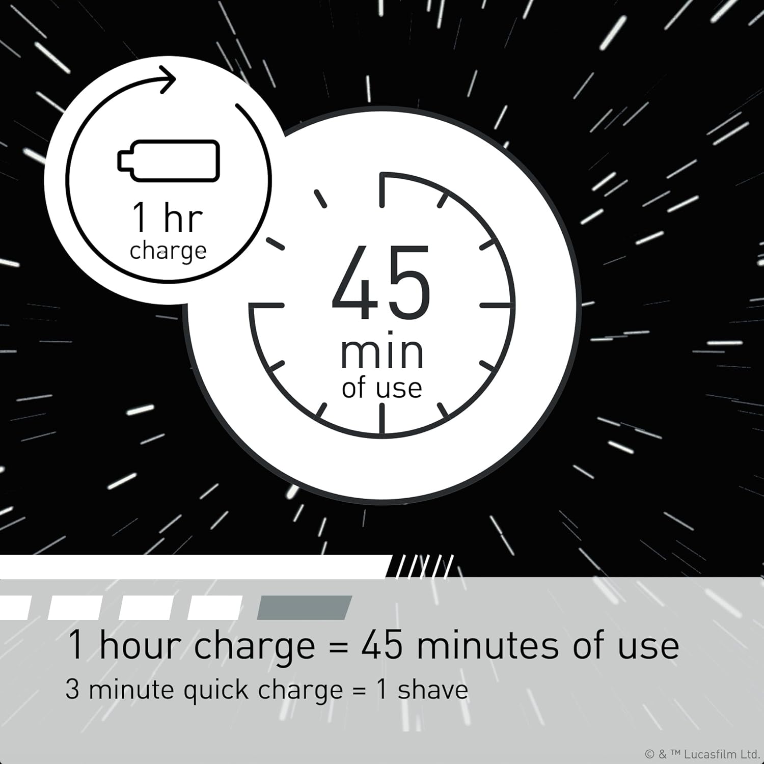 Panasonic Electric Shaver, Special Edition Star Wars Stormtrooper Design, Wet Dry Men’s Shaver with 3-Blade Cutting System and Pop-Up Trimmer - ES-SWLT2W - Image 8