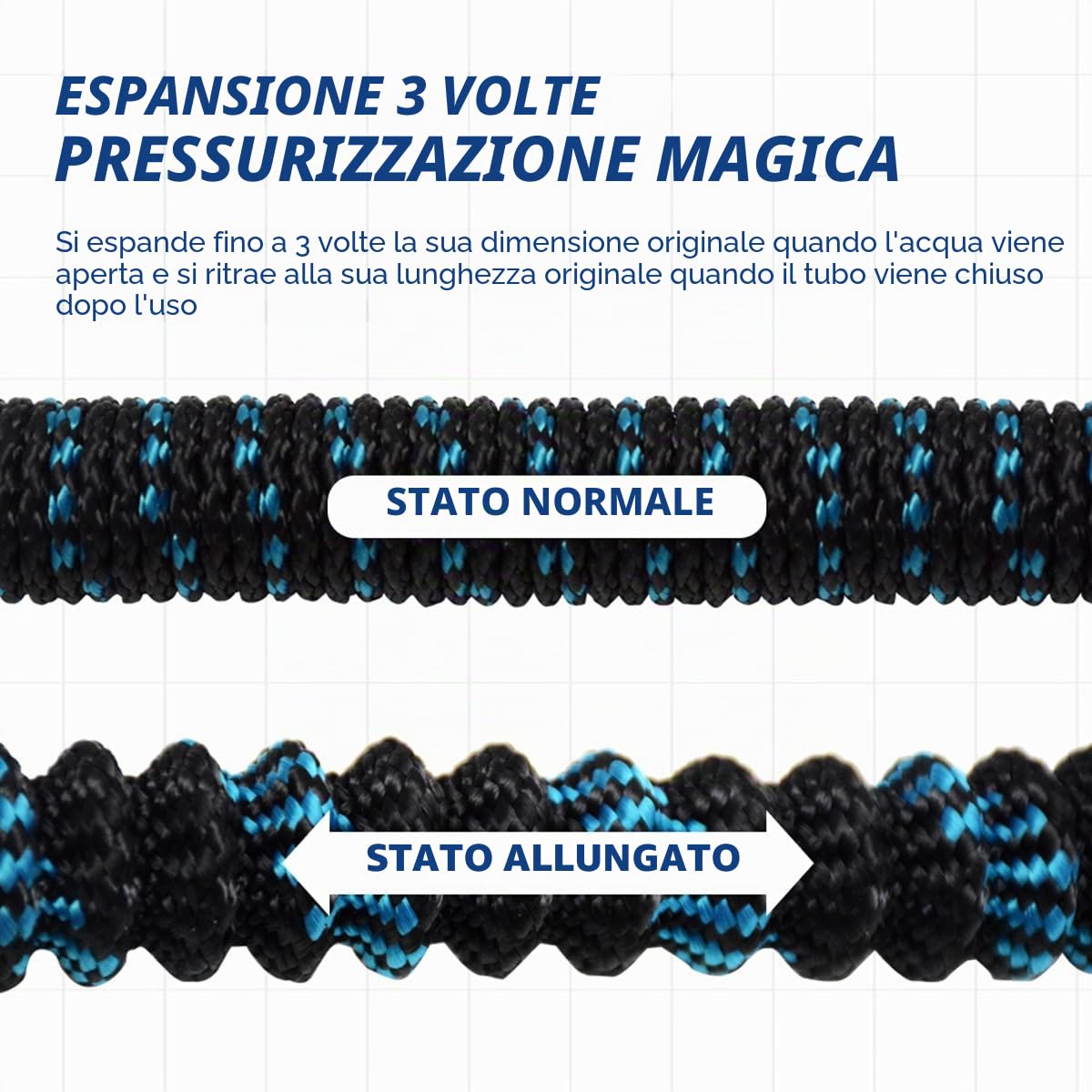 Tubo Estensibile da Giardino 30m/100ft, Tubo Acqua con Raccordi in Ottone da 1/2" e 3/4'', Canna con 10 Modalità Spruzzo per Irrigazione e Lavaggio