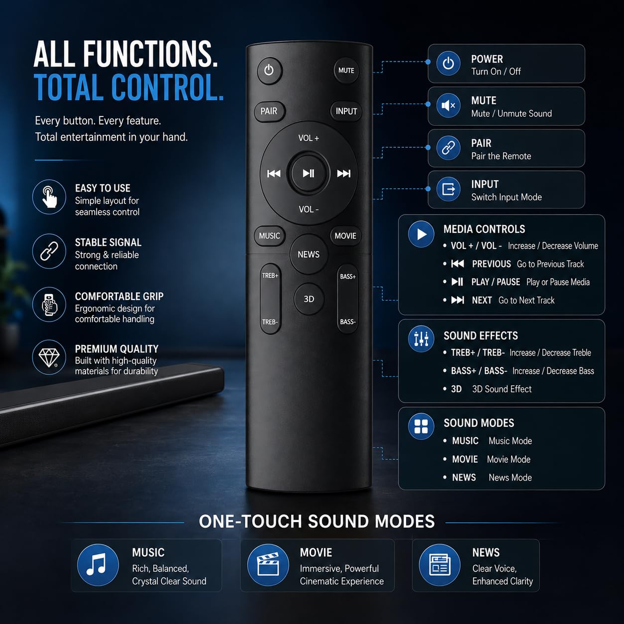 K2ORA™ Remotes Compatible for Boat Home Theatre & Soundbar - Works for Boat Avante Bar | Your Old Remote Must Be The Same — Amazon image 4