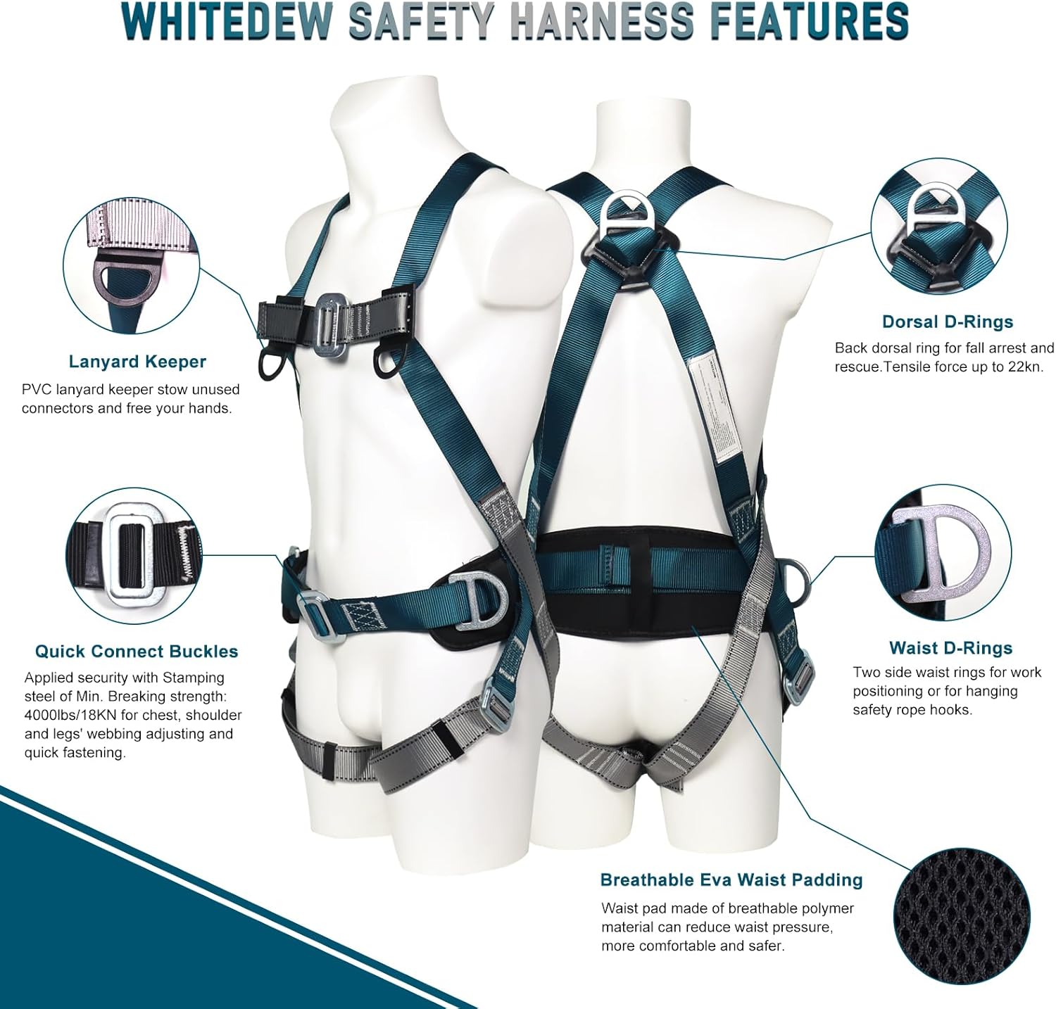 Safety Harness Fall Protection Kit with Shock Absorbing Lanyard, Roofing Work Harnesses Full Body Safety Harness for Construction (Dark Green)
