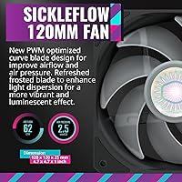 Vista 26 de Cooler Master MasterLiquid ML360L ARGB V2, Close-Loop AIO CPU Liquid Cooler, Gen3 Dual Chamber Pump, 360mm Radiator, SickleFlow 120 PWM ARGB, AMD
