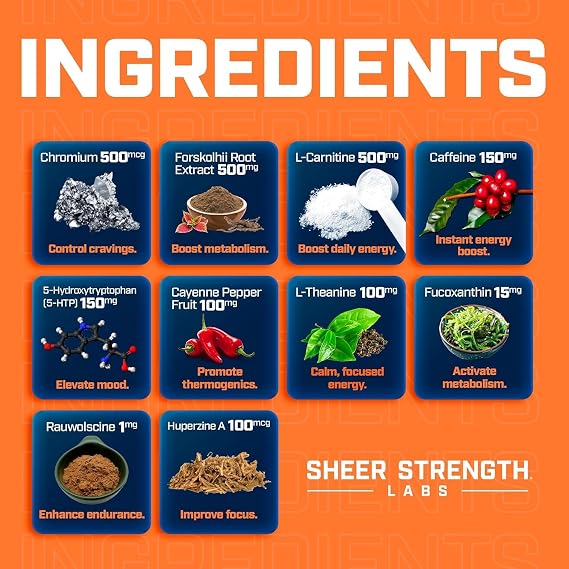 Sheer Strength Labs Shred + DHEA Pack