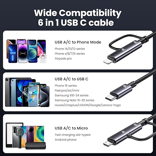 Miniatura 3 de Cable de carga múltiple de 240 W, cable USB C 6 en 1 de 4 pies, cables de carga rápida con puertos USB-CA a conectores IPtipo Cmicro para