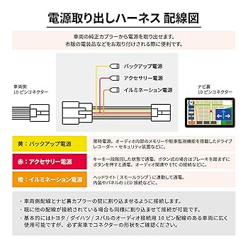 Amazon | 電源取り出しハーネス トヨタ ダイハツ スバル 10ピン