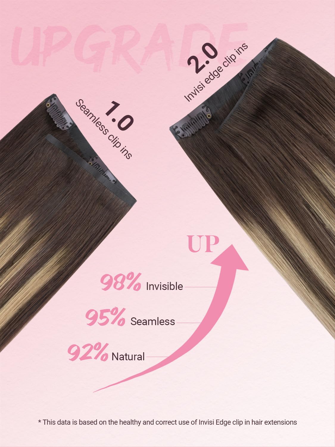 MAXITA Invisi Edge Clip in Hair Extensions Real Human Hair, 16 in, 7pcs Balayage Chocolate Brown 130g Thick Volume Seamless Clip ins,100% Remy Human Hair Extensions for Women