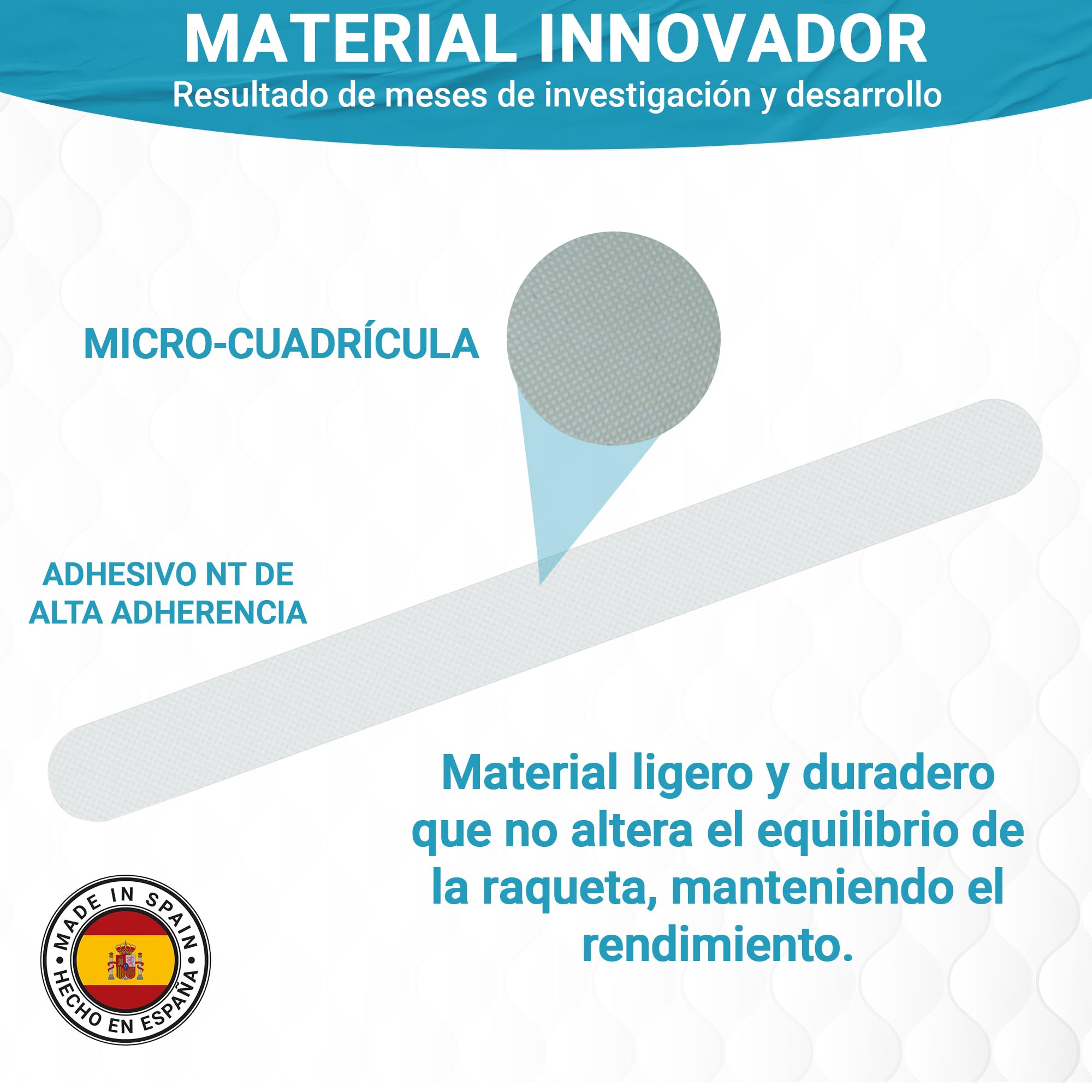 Protector Pala de Padel - Protector Pala Padel Transparente 35 x 370mm Ligero, Rugoso y Duradero - Padel Accesorios - Fabricados en España