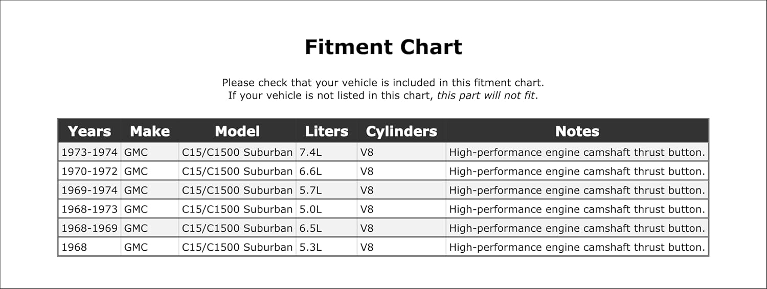 Engine Camshaft Thrust Button Compatible With GMC C15/C1500 Suburban 1974 1973 1972 1971 1970 1969 1968 P-1943132