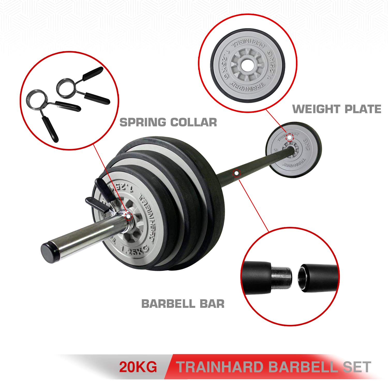 TrainHard 20 kg Hantelset mit federgeschlossenen Hantelstangen inklusive 6 Hantelscheiben, 140 cm Langhantelstangen, Gewichtheben, Fitness-Krafttraining, Nackenschutz, Rutschfestigkeit und Schutzboden