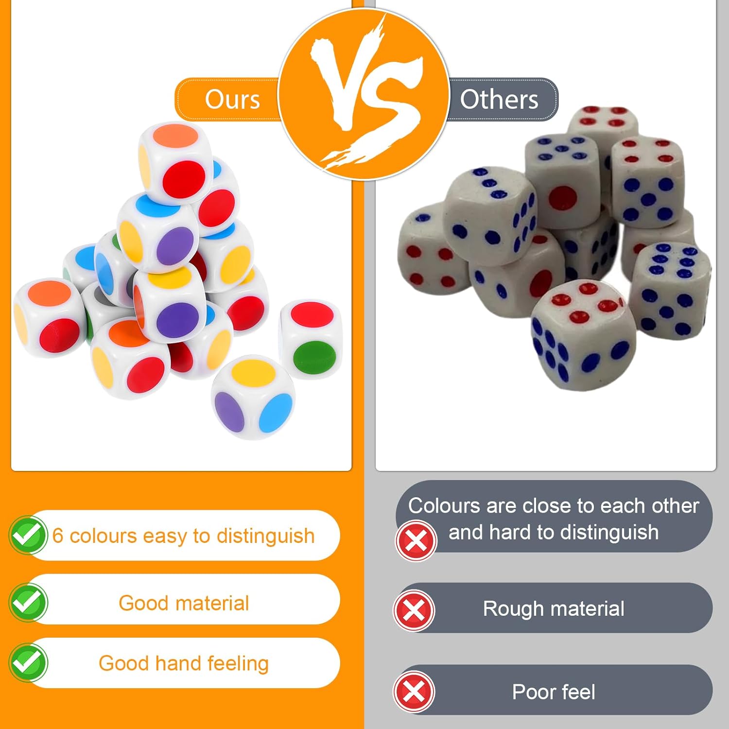 18 Pcs Colored Dice Set, 16 mm Blank on Each Face D6 Six Sided Teaching Plastic Cubes for Classroom, Board Game Playing, Rolling - Round Corner, Small
