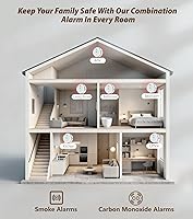Vista 3 de Detector de humo y monóxido de carbono con pantalla digital, vida útil de 10 años con batería de litio reemplazable, alarma de incendio