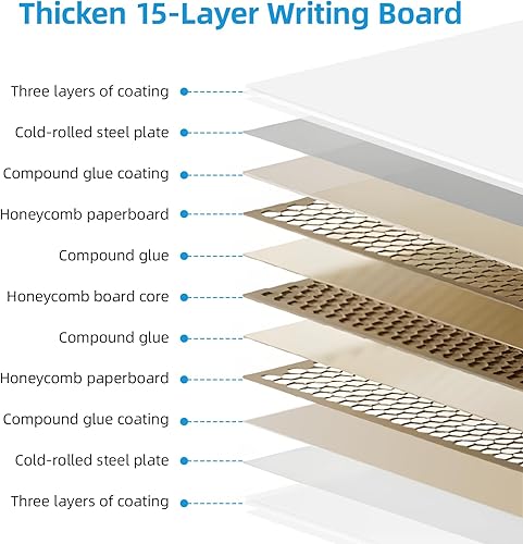 Miniatura 3 de Pizarra blanca magnética de doble cara de 40 x 28 pulgadas con soporte, pizarra blanca portátil de altura ajustable sobre ruedas, pizarra blanca