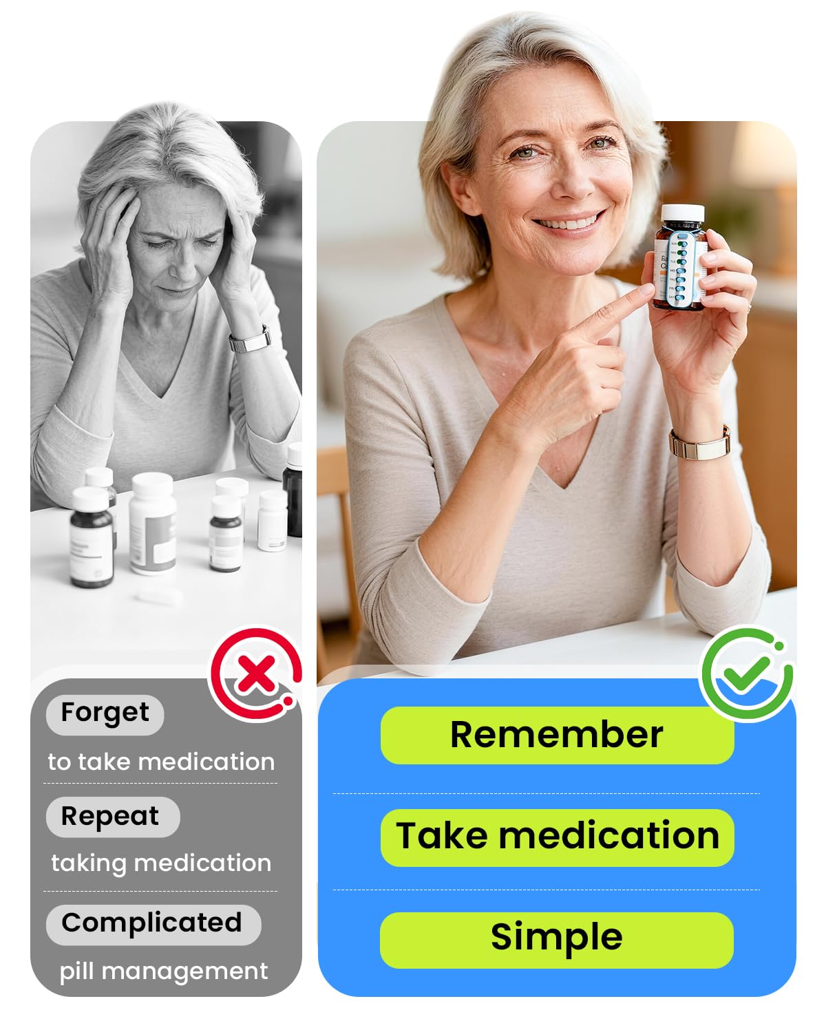 Odaro Pill Reminder, Lanyard or Sticker Pill Tracker, 2 Pack — Amazon image 4