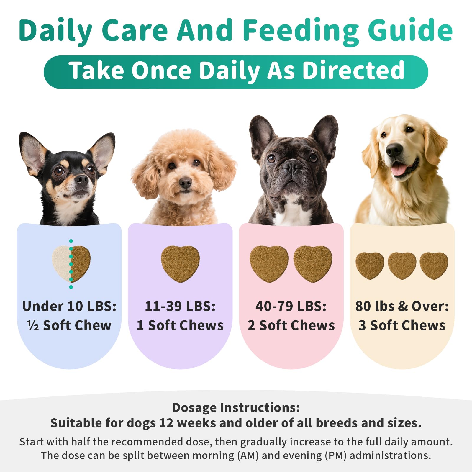 Advanced Dog Joint Supplement – 15-in-1 Glucosamine for Dogs with Chondroitin, MSM & Green Lipped Mussel – Hip & Joint Pain Relief Mobility Chews, Beef Flavor, 90Ct Breeds - image 7