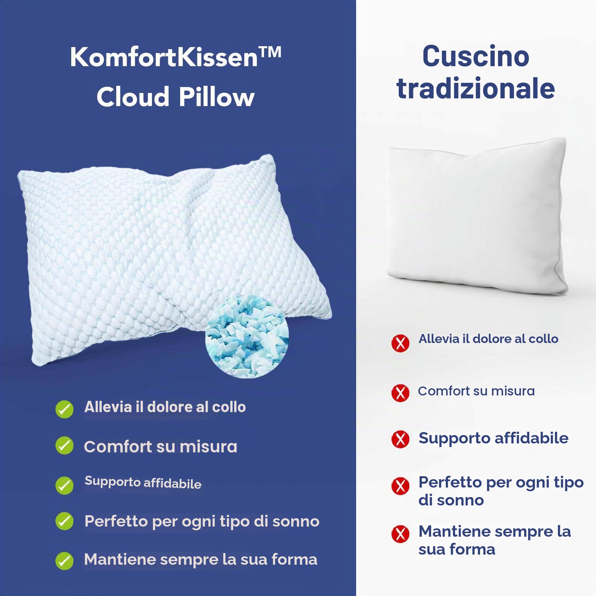 Cuscino in memory foam, 80 x 80 cm, morbido gel per chi dorme sul fianco, cuscino ergonomico a nuvola con rivestimento rimovibile