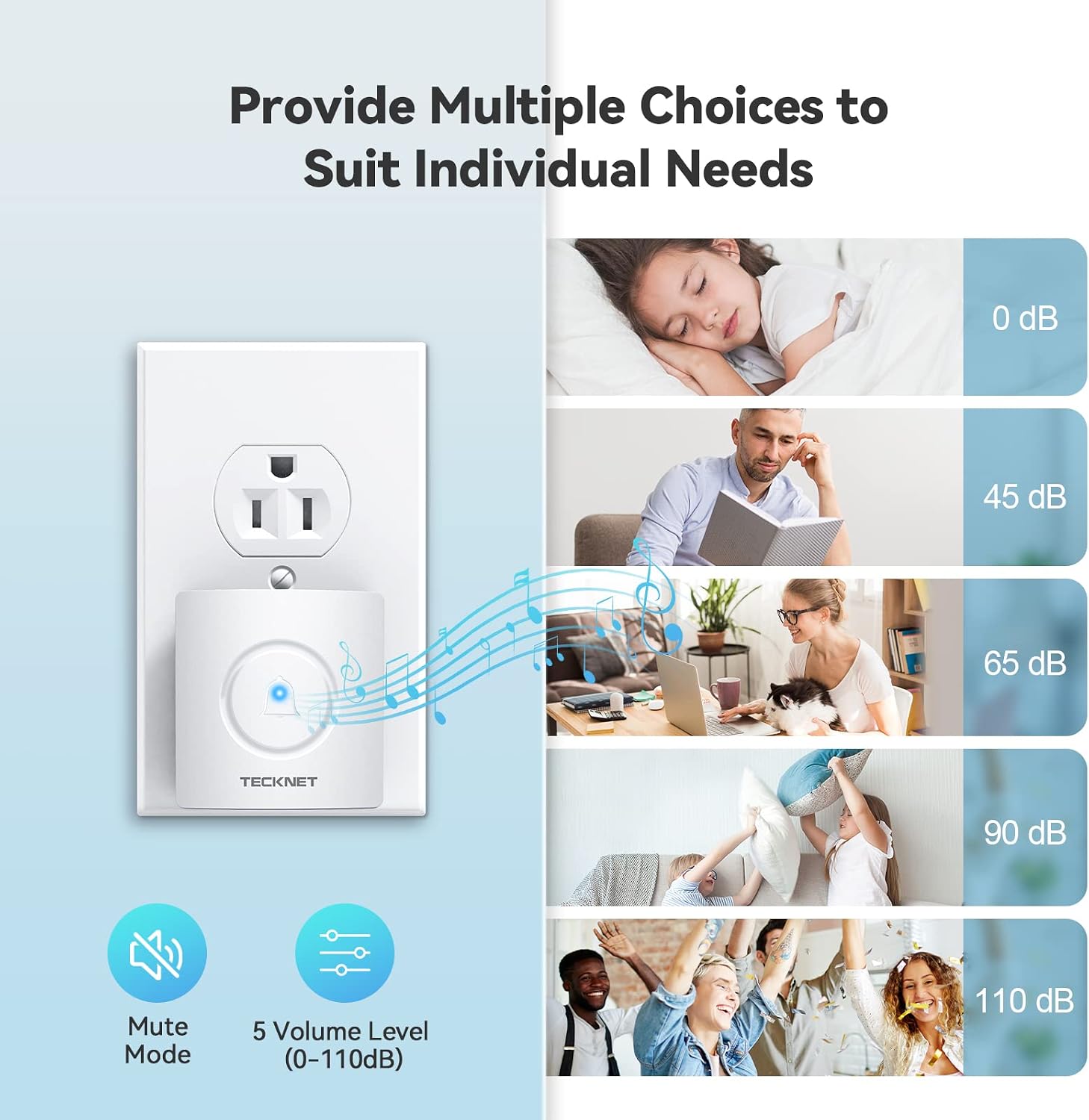 TECKNET Wireless Doorbell, Waterproof Mini Door Bell Chime Kit for Home Operating at over 1300 Feet with 60 Melodies, 5 Volume Levels 110dB Mute Mode & LED Light Flash Door Chimes (White)