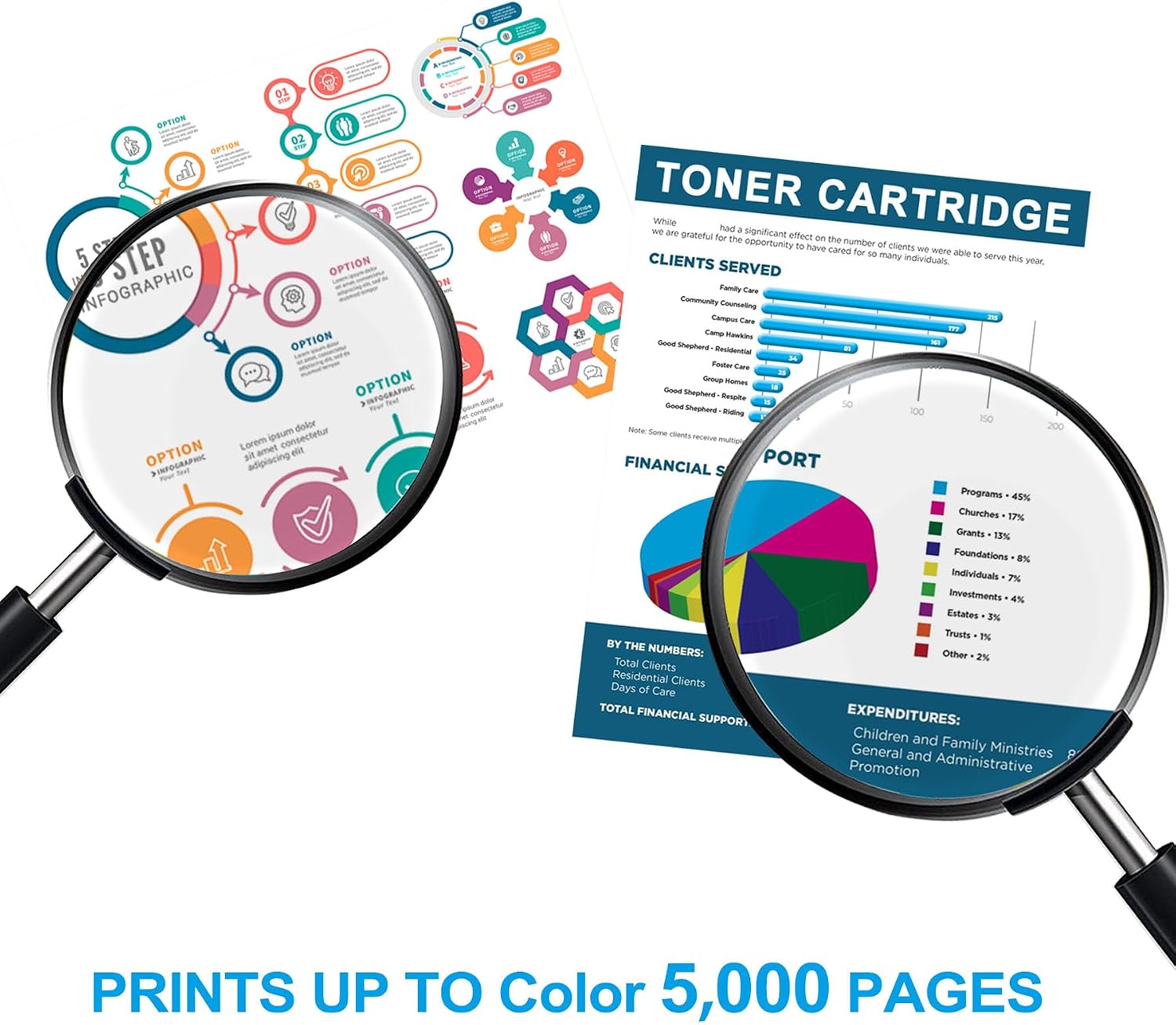 508A Toner Cartridge (with Chip) Replacement for HP 508A Color Laserjet M553 M552 M553dn M553X M553N M577 Series Printer | Black Cyan Yellow Magenta CF360A CF361A CF362A CF363A (508A-1Magenta)