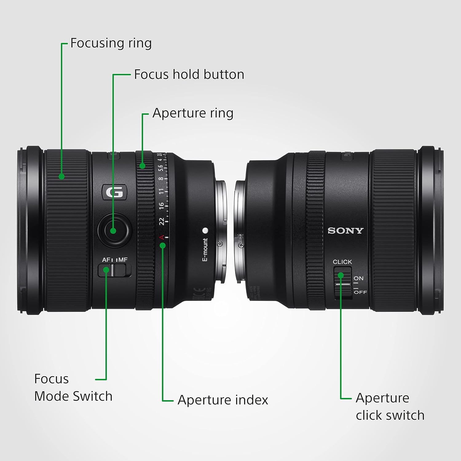 objectif sony grand angle – vue détaillée