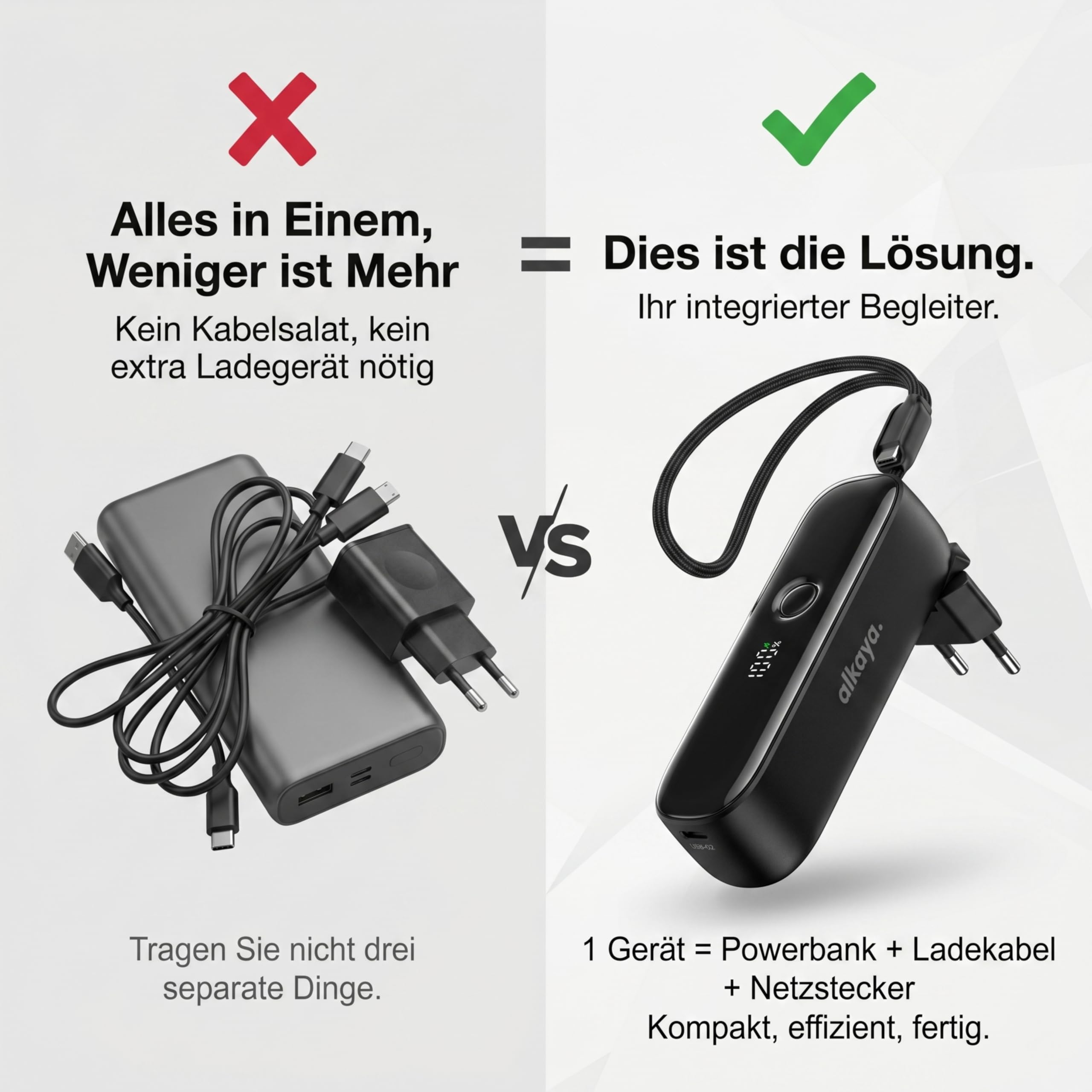 Alkaya Banque d'alimentation 2 en 1 5000 mAh avec prise murale UE pliable, charge super rapide USB-C 22 W, indicateur de pourcentage LED, seulement 157 g, batterie externe portable pour bureau, voyage