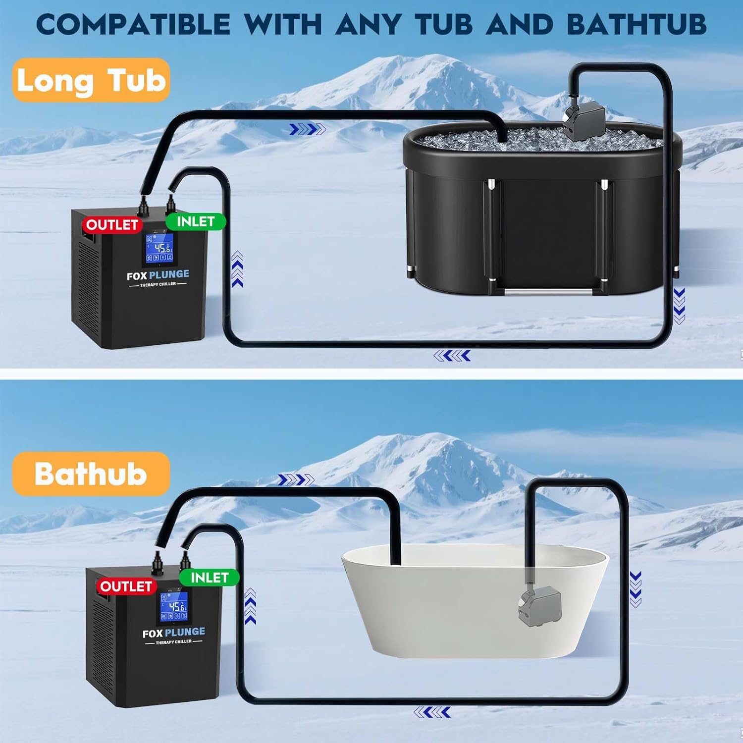 1/3HP Ice Bath Chiller for Cold Plunge Tubs, with Submersible Pump, Hoses & LED Display, 110V Cold Plunge Water Chiller System for Home Recovery Therapy (53Gal/200L)