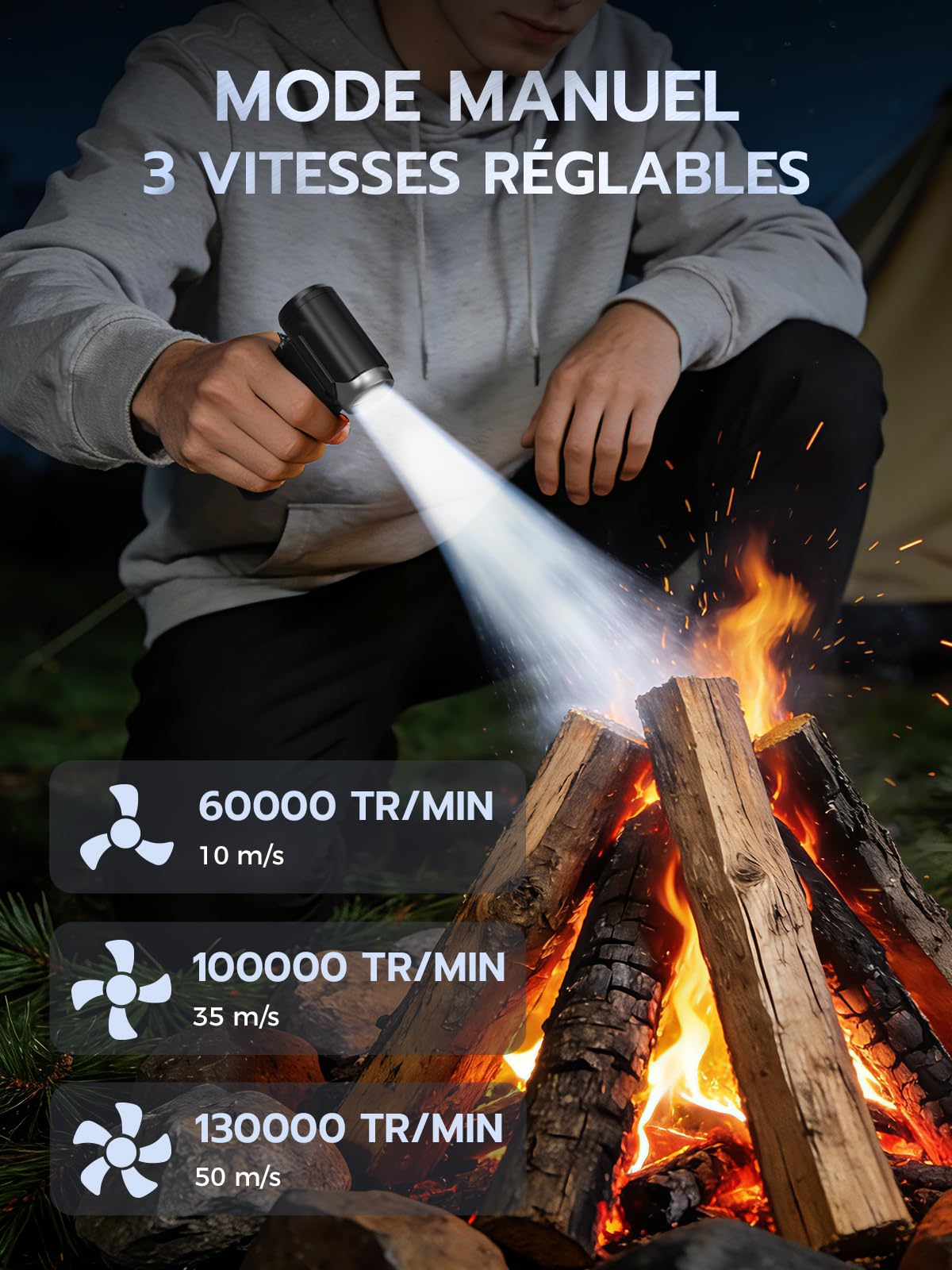 Smiling Shark Dépoussiérants Puissants Électrique, J02 Aluminium 150000TR/Min Souffleur Air Comprimé avec 2 Modes (Normal&Storm)- Batterie 8000mAh, Mini Turbo Ventilateur pour Cooling/PC/BBQ/Auto
