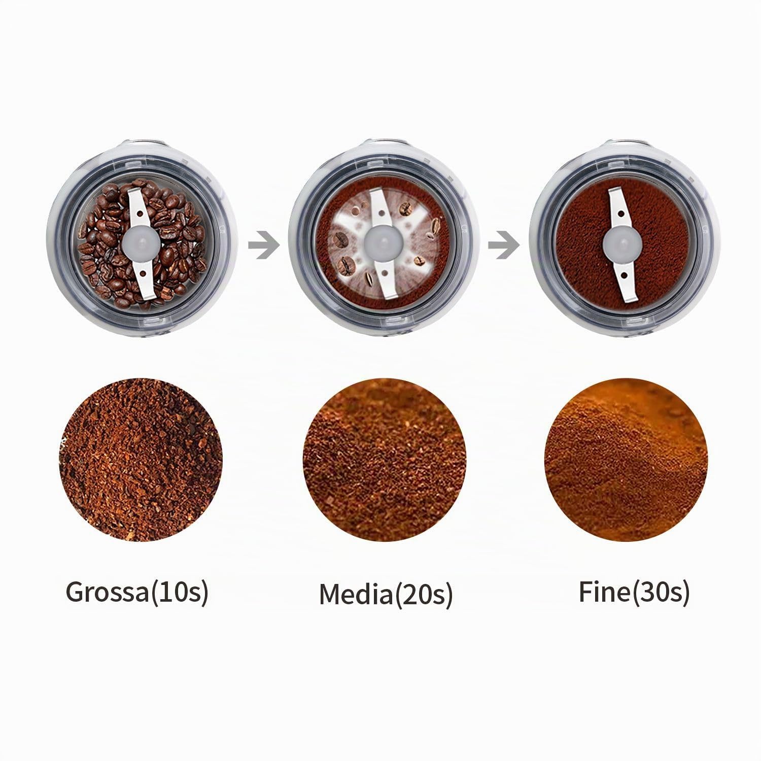 DR MILLS DM-7448 Macinino elettrico per spezie e caffè essiccati, lama, tazza e alloggiamento realizzati in acciaio inossidabile SUS304