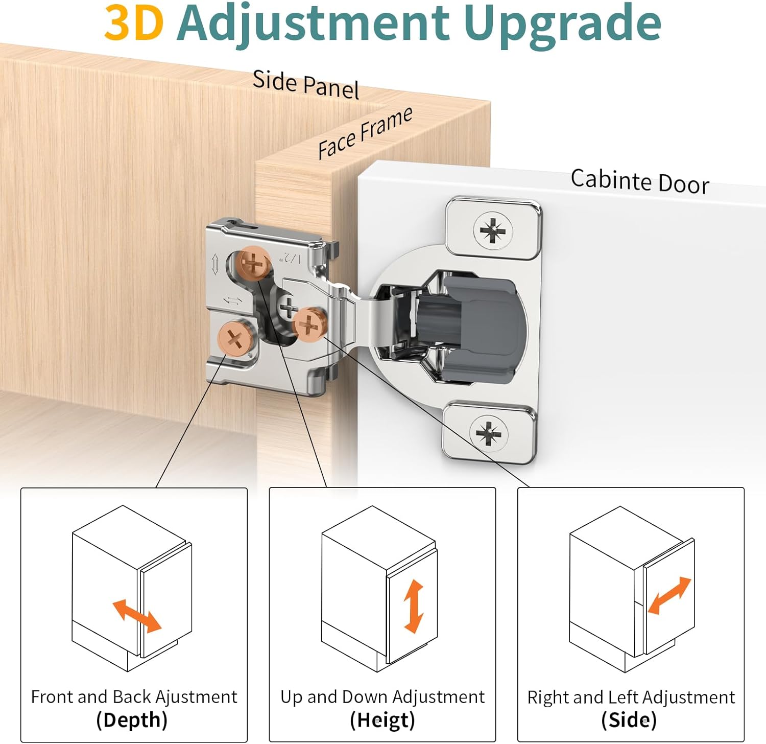 10 Pack 1/2" Overlay 3D Soft Close Hinges for Face Frame Kitchen Cabinet, 3 Way Adjust, Self Closing Concealed Cabinet Hinges-105 Degree 10 1/2 inch Overlay