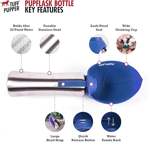 Miniatura 7 de Tuff Pupper Correa retráctil para perros y botella de agua portátil Pupflask de 40 oz - Azul