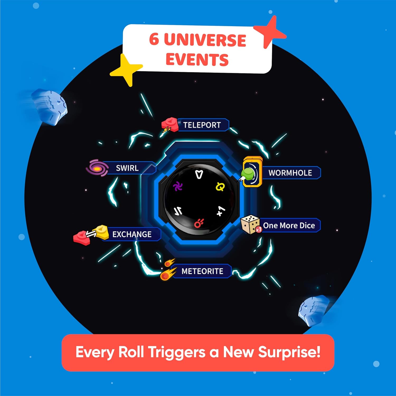 Diagram showing the 6 Universe Events in GiiKER Super Ludo