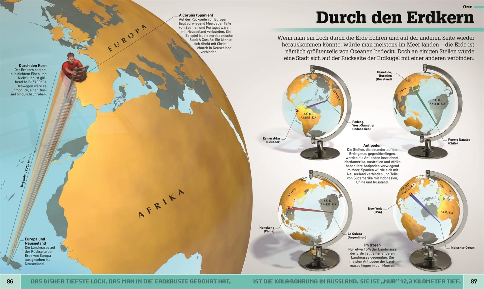 Der unglaublichste Atlas der Welt: So hast du unsere Erde noch nie gesehen. Spektakuläre 3-D-Karten